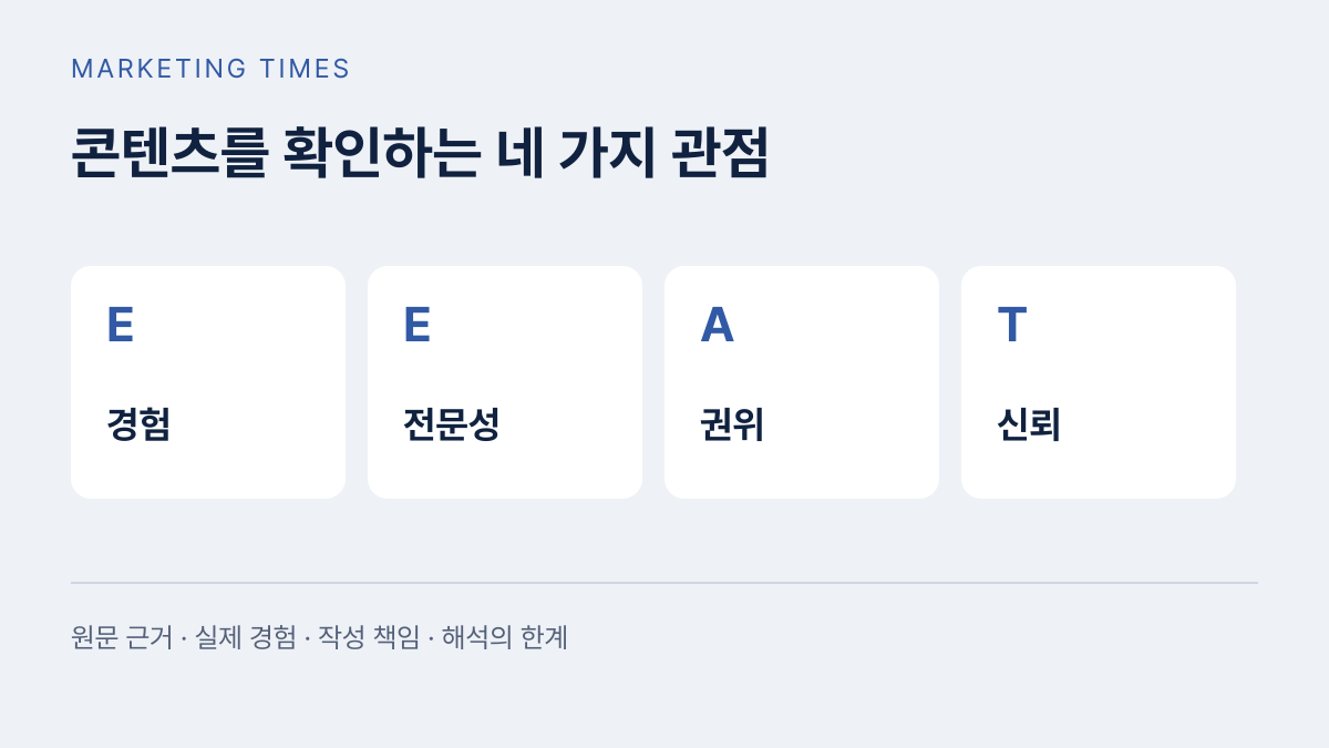 E-E-A-T 이해하기: Google의 설명과 콘텐츠 점검 기준 커버 이미지